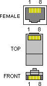 RJ45 diagram