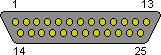 DB25 diagram